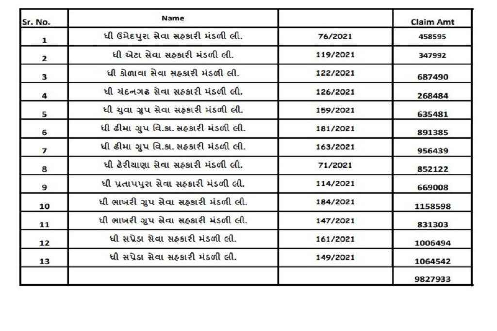 BANASKANTHA - NEWSCAPITAL